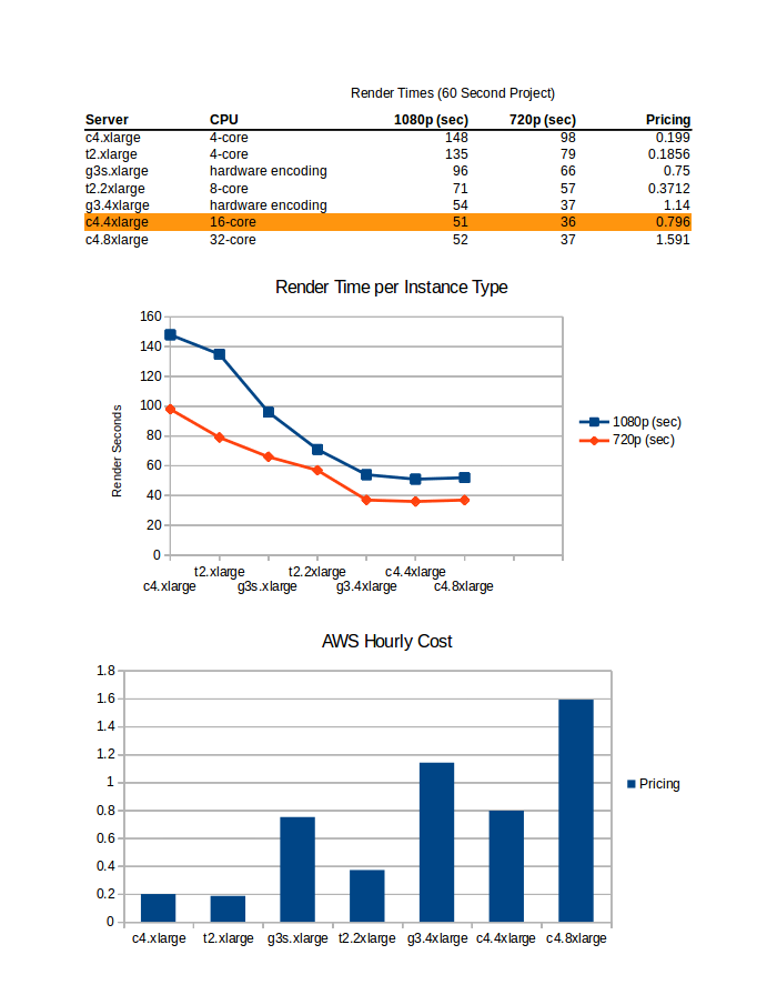 _images/instance-stats.png